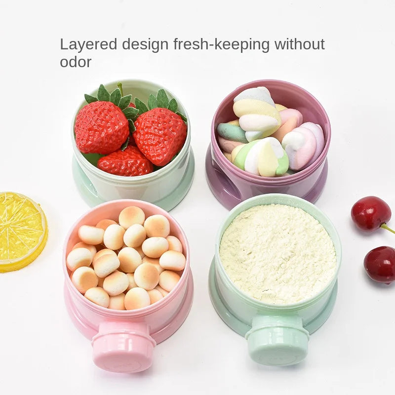 Mother Bloom FeedGo™ – Portable Formula Dispenser