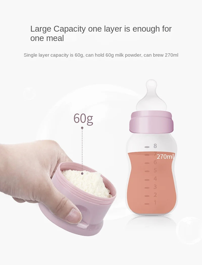 Mother Bloom FeedGo™ – Portable Formula Dispenser
