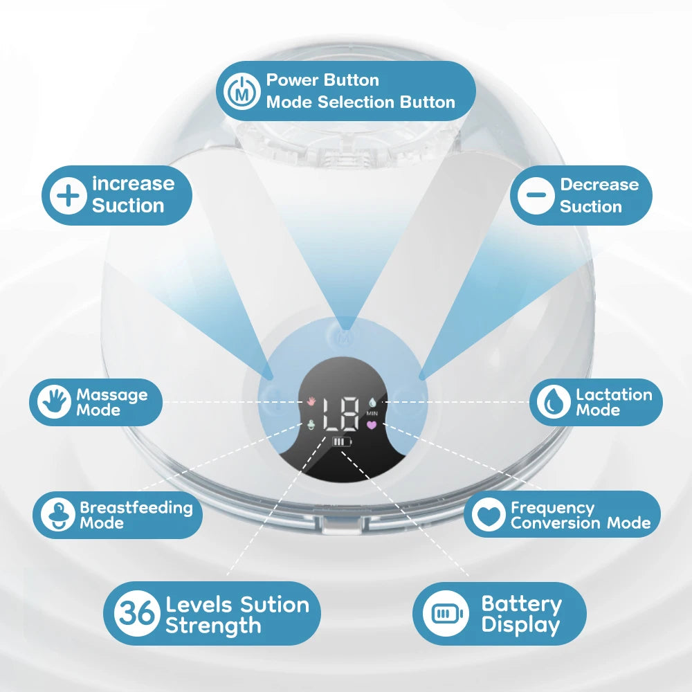 FlowFree™ Pump