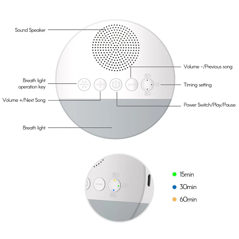 Mother Bloom DreamEase™ – Baby White Noise & Night Light