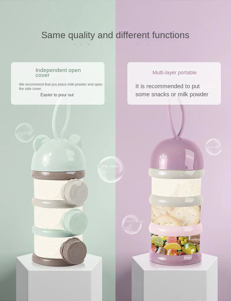 Mother Bloom FeedGo™ – Portable Formula Dispenser