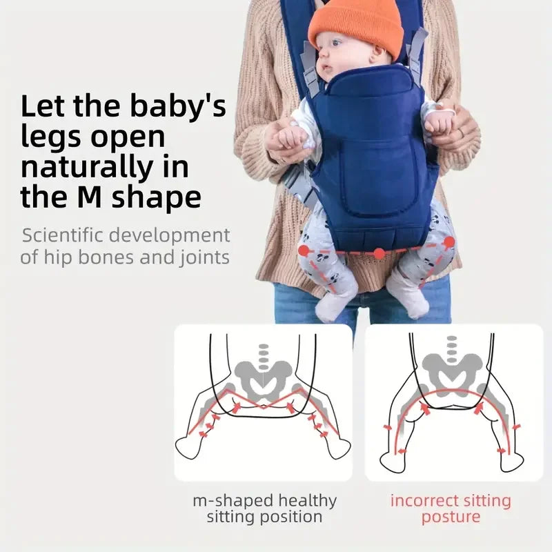 Mother Bloom CarryComfort™ – Premium Ergonomic Baby Carrier